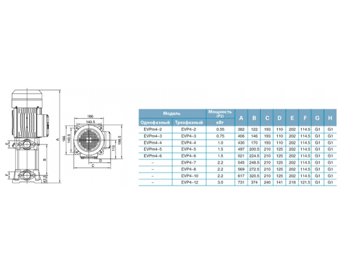 Насос "LEO" модель EVP4-10 (380В)