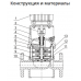 CV 5-16-0-HQCV (3х380В, 2.2кВт)