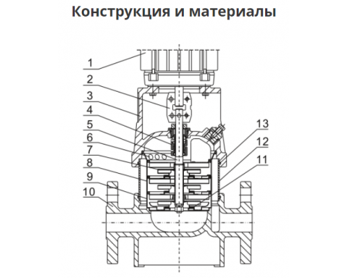 Многоступенчатый насос Wellmix CV 15-5-0-F-H1-A-A02-I-E-HQCV-D (3х380В, 4.0кВт)