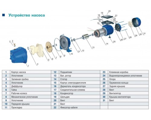 Насос центробежный AquamotoR ARJET 80